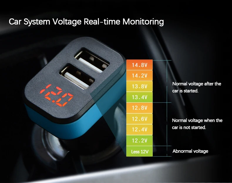 KONSMART 2.1A двойной зарядное устройство USB адаптер с батарея мониторы Дисплей для iPhone X 7 8 плюс samsung huawei Xiaomi мобильного телефона