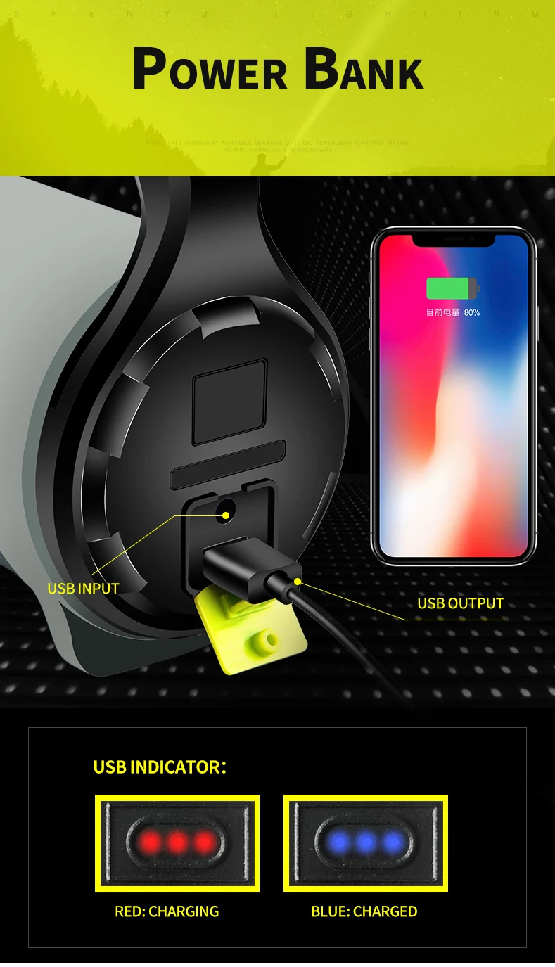SHENYU 15 Вт супер яркий наружный портативный USB Перезаряжаемый фонарь, фонарь, прожектор, многофункциональная длинная лампа