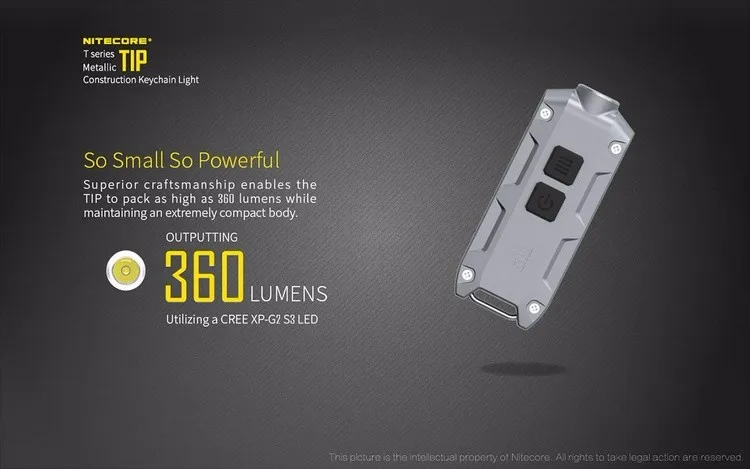 Мини-светильник NITECORE TIP 360 люмен USB Перезаряжаемый Минимальный фонарь с батареей брелок флэш-светильник на каждый день переноска