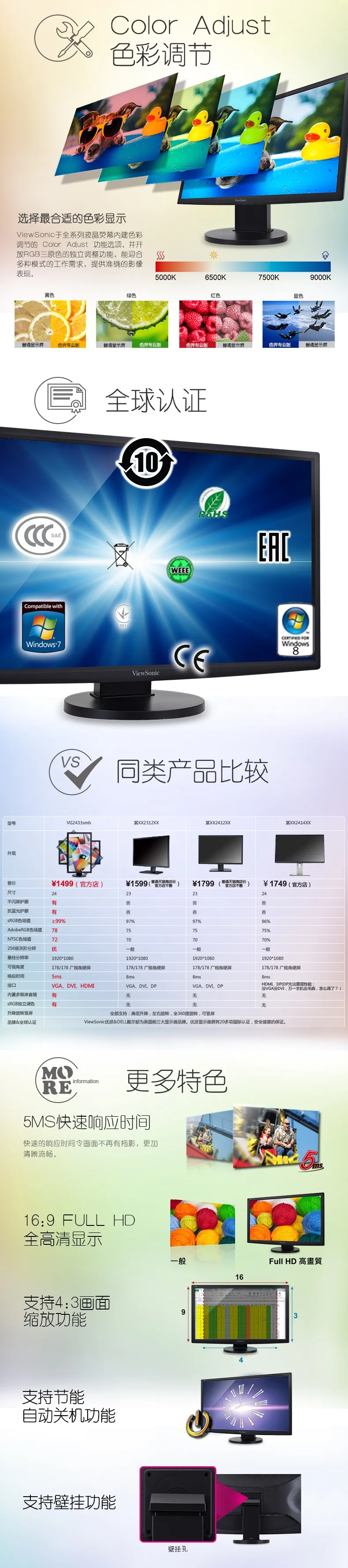 ViewSonic VG2433Smh 24 дюймов professional графика рисунок дизайн фотографии ЖК дисплей ips дисплей
