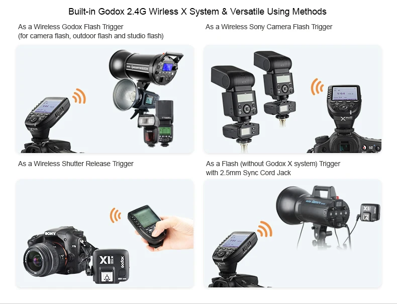 Godox Ving V860II V860II-S вспышка 2,4G GN60 ttl+ Xpro-S беспроводной триггер вспышка для камеры sony A7 A7S A7R A7 II
