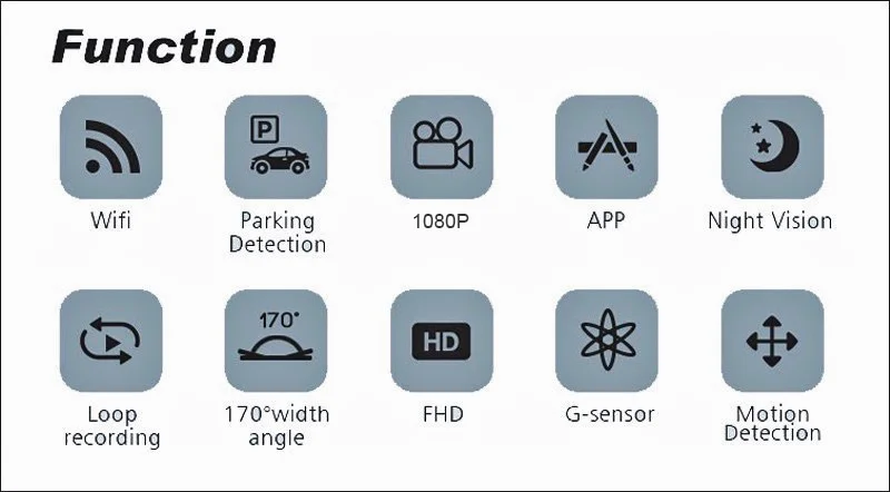 1080P Автомобильный Wifi DVR для Ford everest /Explorer /lincoln MKZ MKX MKC Novatek 96655 видеорегистратор две камеры
