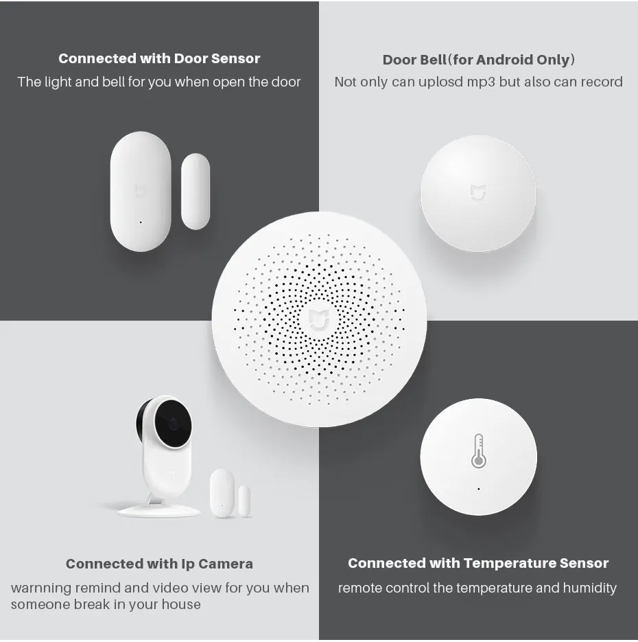 Xiaomi Mijia Smart Home Gateway 2 многофункциональный центр управления ZigBee беспроводное соединение работа с датчиком движения двери