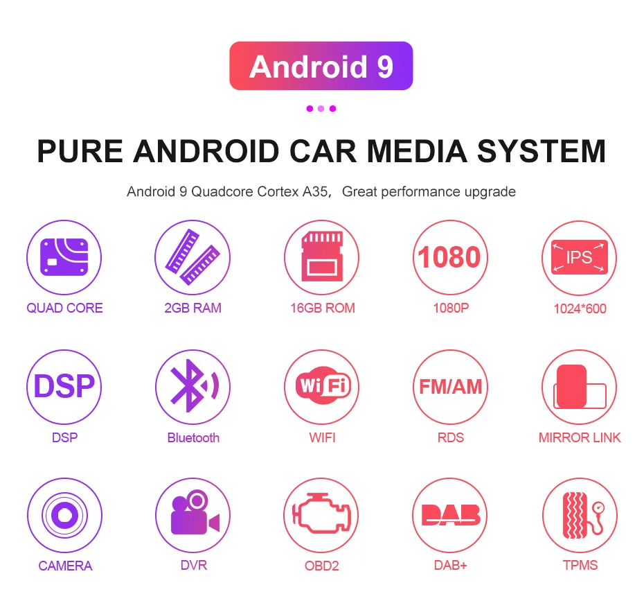 Isudar Android 9 1 Din Автомобильный мультимедийный плеер для Kia CERATO K3 FORTE 2013- автоматическое радио GPS навигация видео DSP USB DVR FM