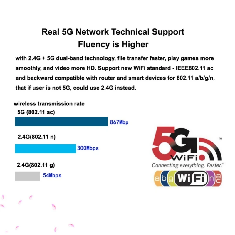 Новый 5G WiFi беспроводной дисплей ключ Venoro Full HD 1080P HDMI экран зеркальное мини-дисплей