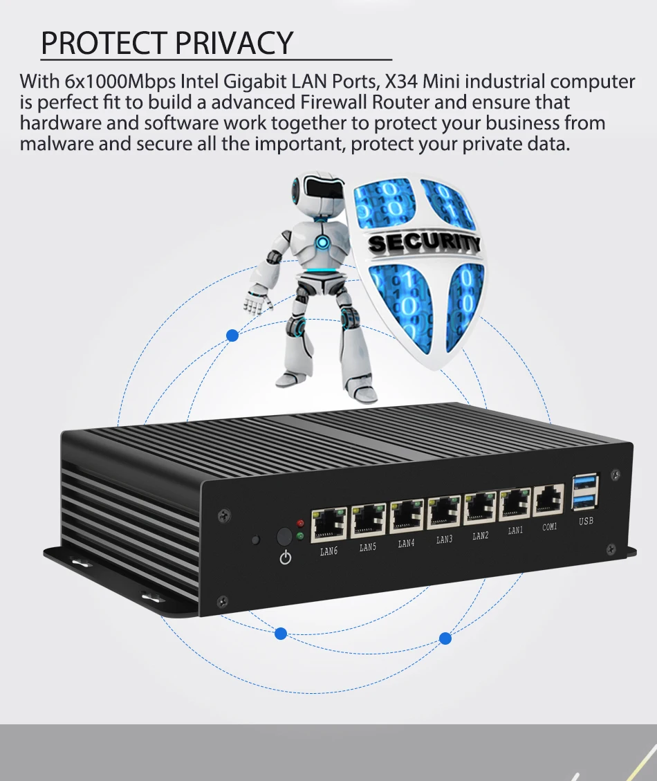 Безвентиляторный мини ПК 6* LAN Gigabit Ethernet Celeron 1007U Pentium 2117U компьютер vpn-сервер брандмауэр pfsense Windows xp промышленный ПК