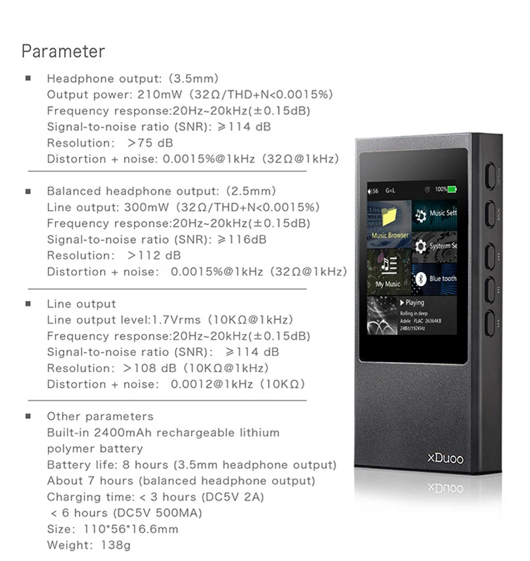 Новейший HIFI плеер xDuoo X20 с высокой точностью без потерь, поддержка Apt-X aptX Bluetooth 4,1 xDuoo X3 X10 NANO D3