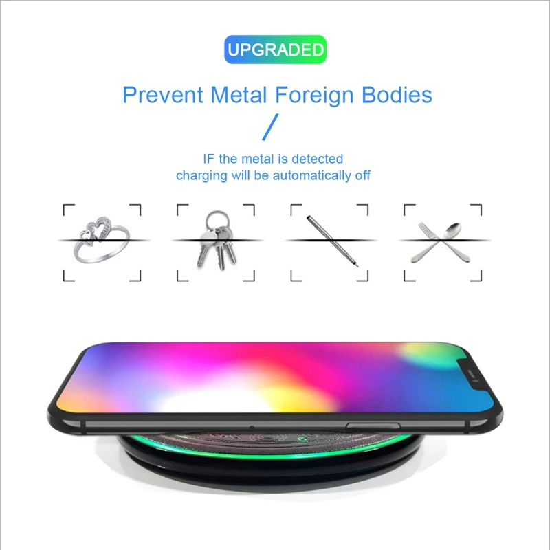 VITOG беспроводное быстрое зарядное устройство для быстрой зарядки QI iPhone X/XS Max XR 8 Plus