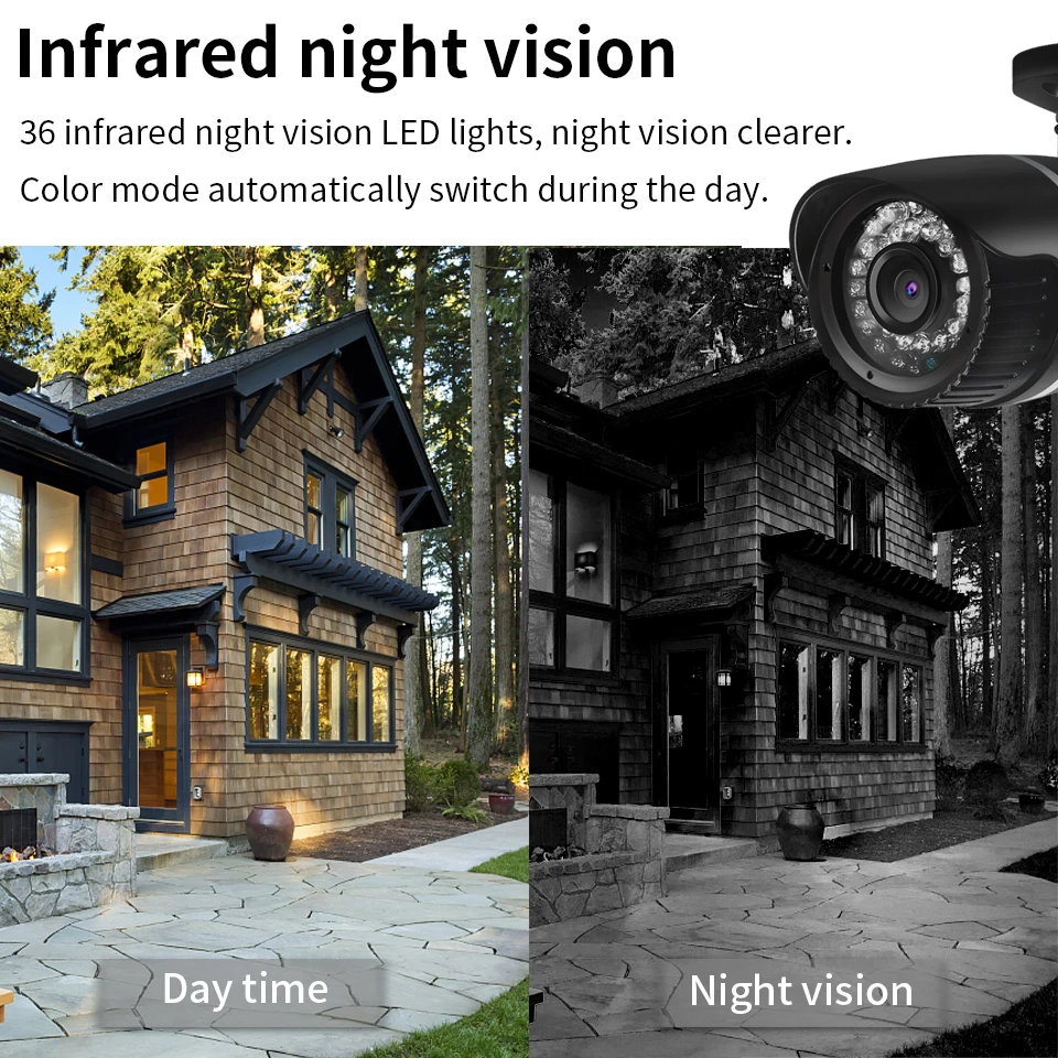 ZSVEDIO камеры наблюдения ip камера Wi Fi беспроводная onvif sd карта движения 1080p монитор