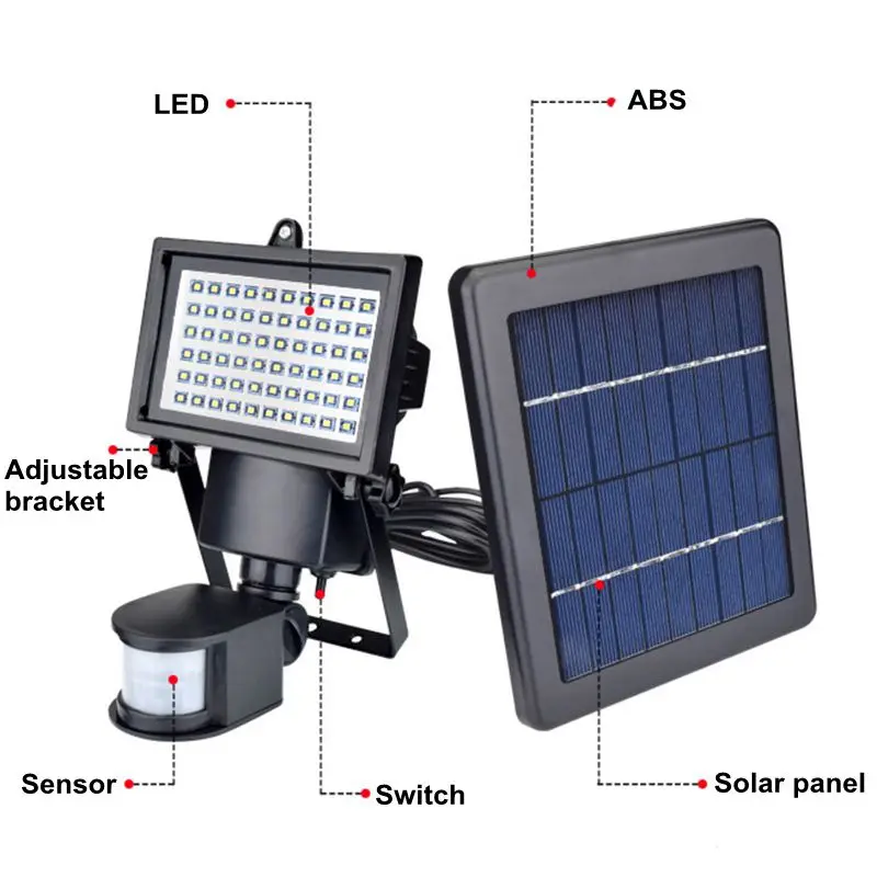 1 шт. Солнечная садовая стена 60 светодиодов лампа наружный водонепроницаемый
