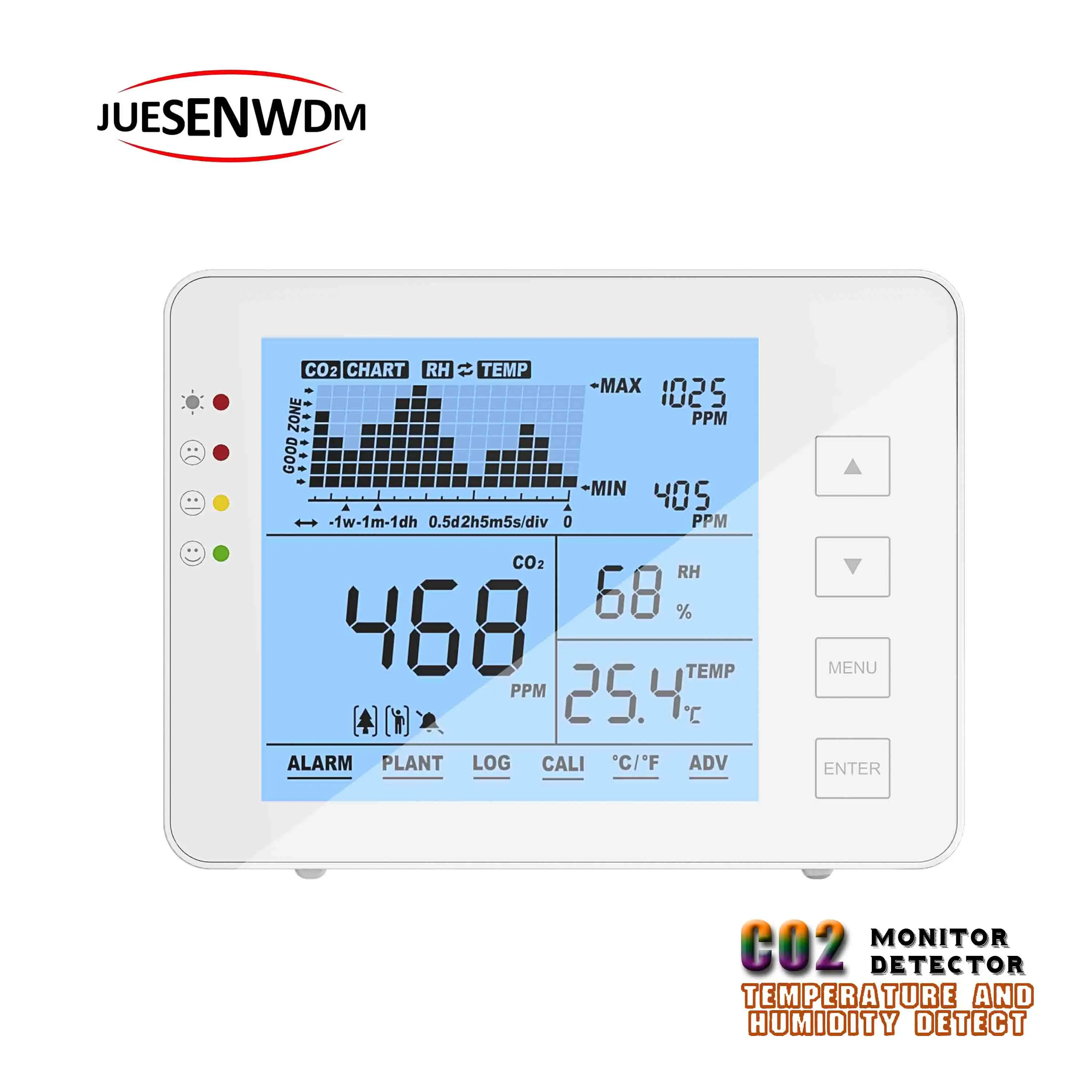 Монитор качества воздуха для теплиц детектор утечки co2 с системой сигнализации и