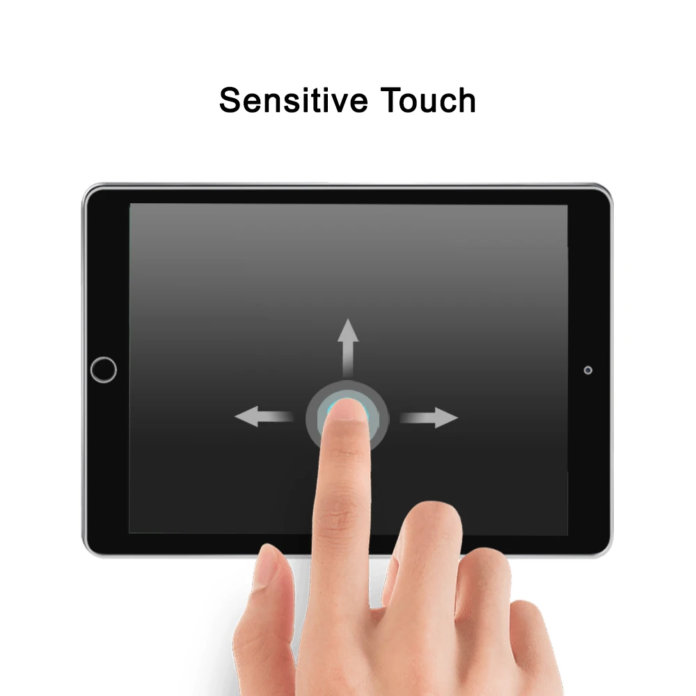 Новое закалённое стекло для iPad 2 для iPad 3 для iPad 4 защитный экран для планшета защитная пленка защита от царапин