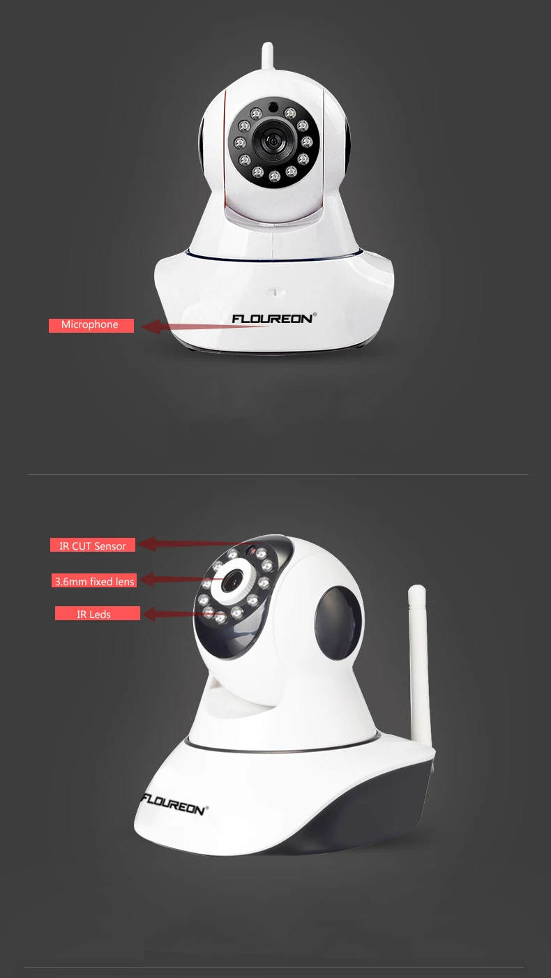 Floureon 720P HD Wifi беспроводная домашняя ip-камера безопасности сеть безопасности CCTV камера наблюдения ИК ночного видения детский монитор
