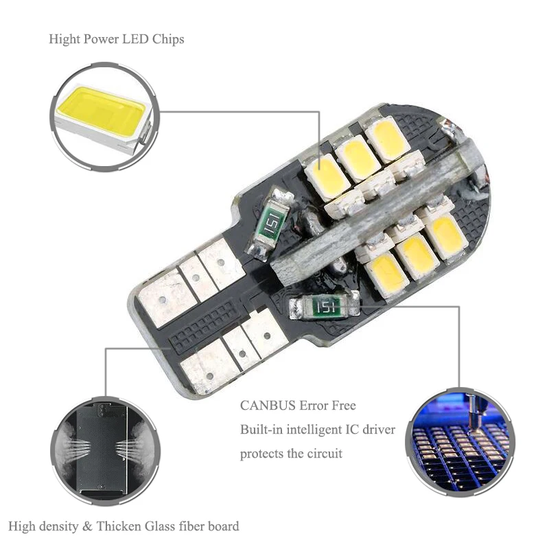 1 сверхъяркий светодиод T10 3020SMD подсветка номерного знака без ошибок для Hyundai Sonata