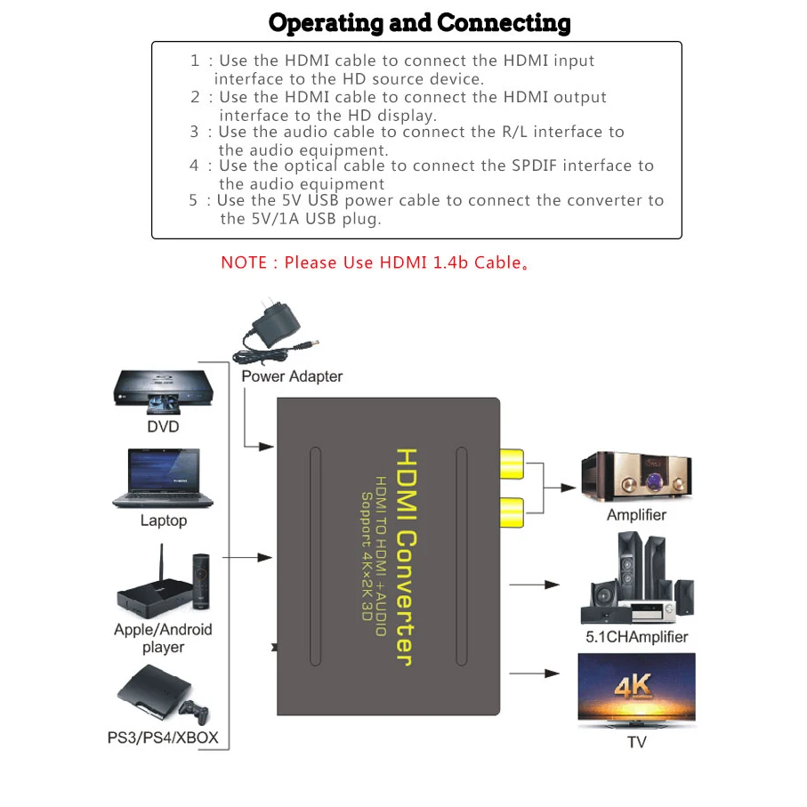 Сплиттер AIXXCO HDMI в аудио экстрактор конвертер оптический Toslink SPDIF + RCA L/R стерео