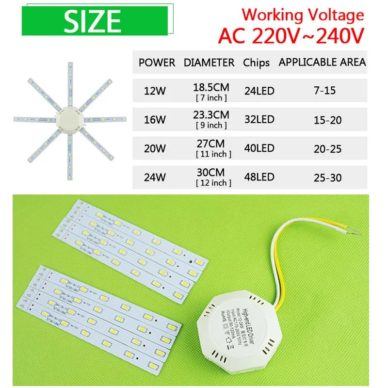 12 Вт 7 inch светодиодный потолочный светильник печатной платы изменение источник