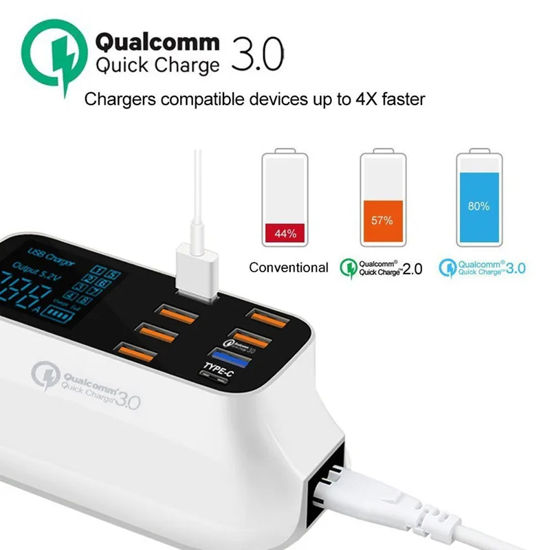 8 портов 40W USB зарядное устройство с ЖК-дисплеем QC3.0 + Type-C USB-C 5V 3A 9V 2A 12V 1.5A зарядная