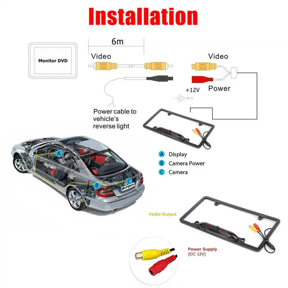 CMOS Водонепроницаемая Автомобильная рамка для номерного знака камера заднего