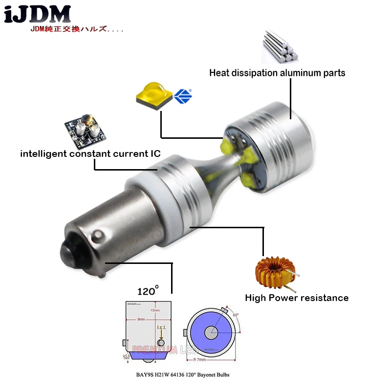 IJDM Auto H21W BAY9s 120 degress 6x5W высокая мощность светодиодный объектив лампы для