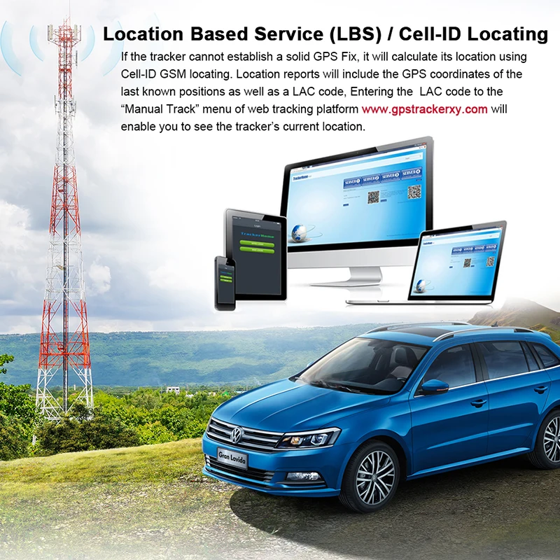 Релейный gps-трекер 3g с дистанционным отключением топлива 303F gps-трекер, голосовой монитор, гео-забор, сигнализация, отслеживающая движение, точный уличный адрес, набор, автомобильный трекер