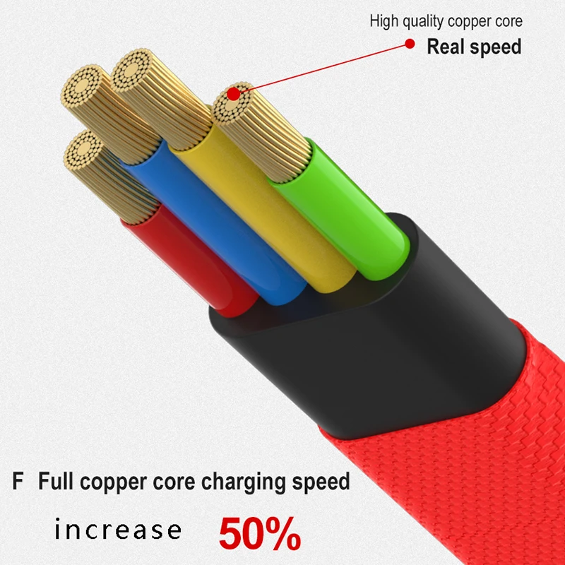 2.4A usb зарядный кабель для samsung Galaxy Портативный Micro usb type C Синхронизация данных зарядное устройство мобильный кабель для зарядки телефона для Xiaomi LG