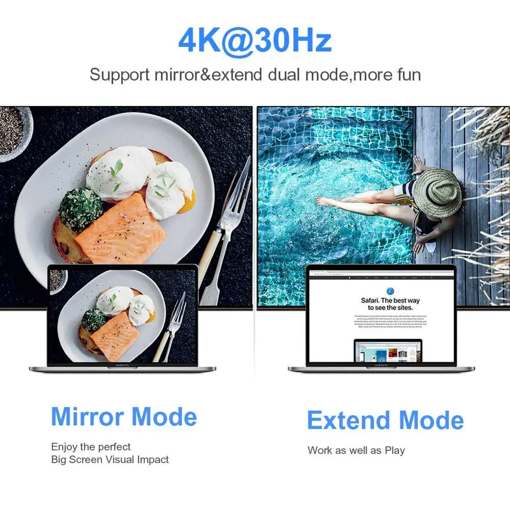 AIXXCO USB C HDMI кабель Type к 4K Thunderbolt 3 для MacBook Samsung Galaxy S10/S9 Huawei Mate 20 P20 Pro HDMI|Кабели HDMI| |