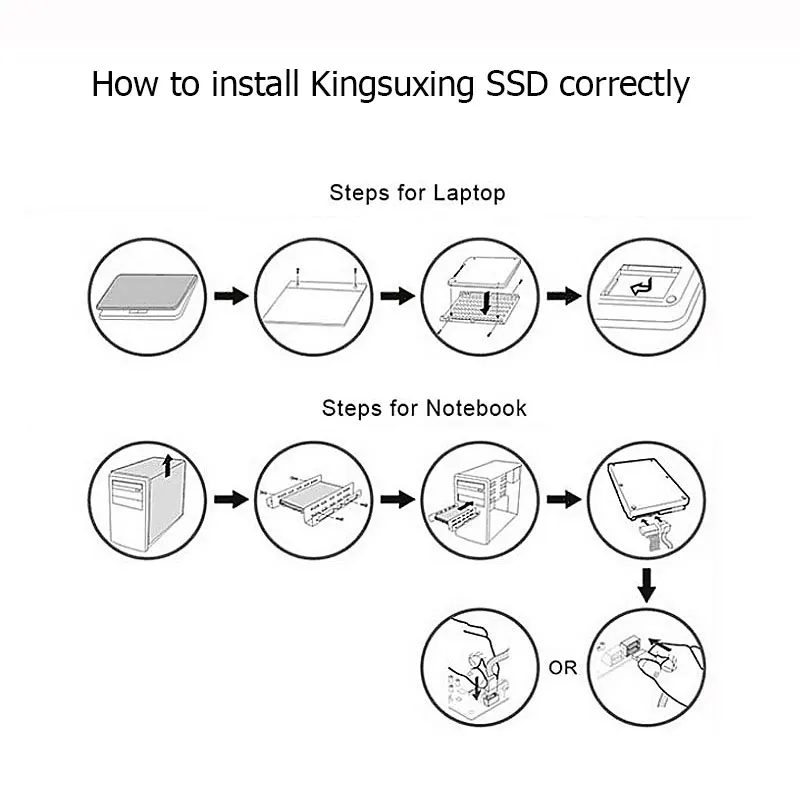 Kingsuxing HDD 2,5 SATA iii SSD 128GB 500GB SSD 1 ТБ disco ssd 240 gb для ноутбука Внутренний твердотельный накопитель SSD диск
