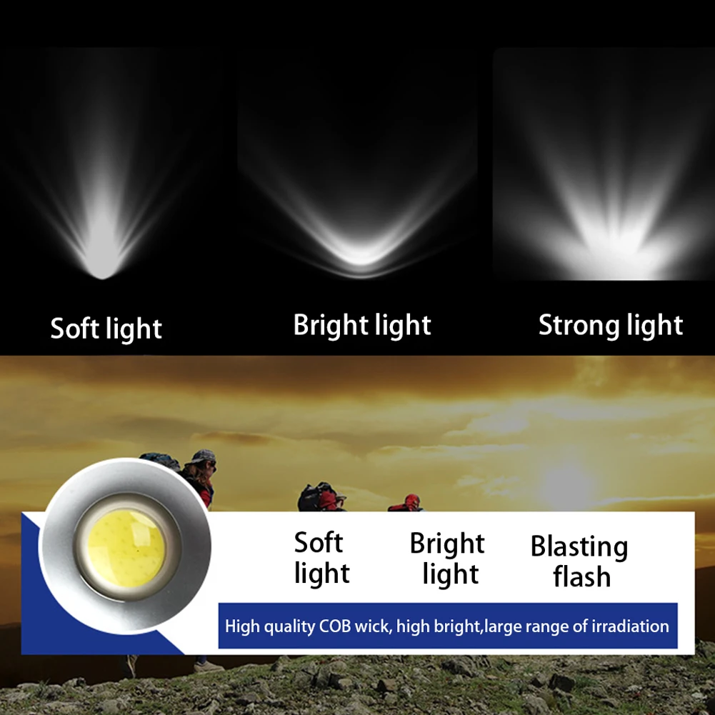 Открытый Портативный Фонарик лампы светодиодные работы кемпинг IP65