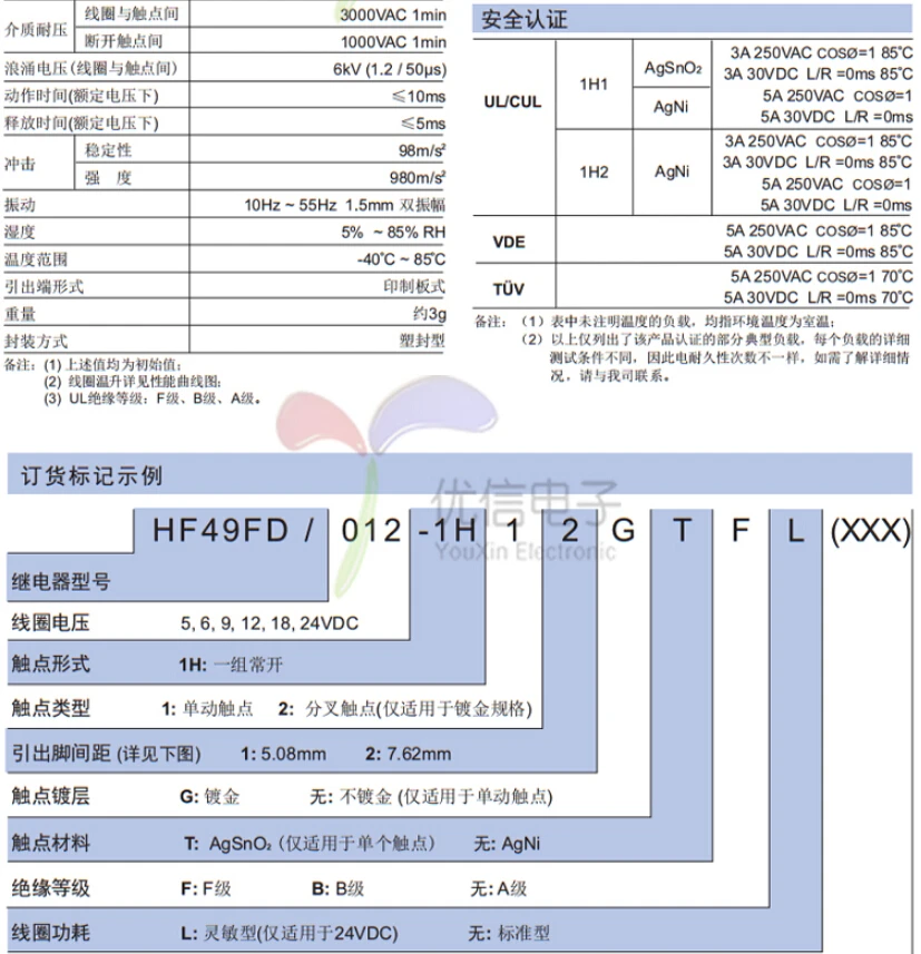 Лидер продаж реле 12V HF49FD-005-1H12 005-1H12 HF49FD DC5V 1H12 4PIN 5A реле 5В реле 12V 24V