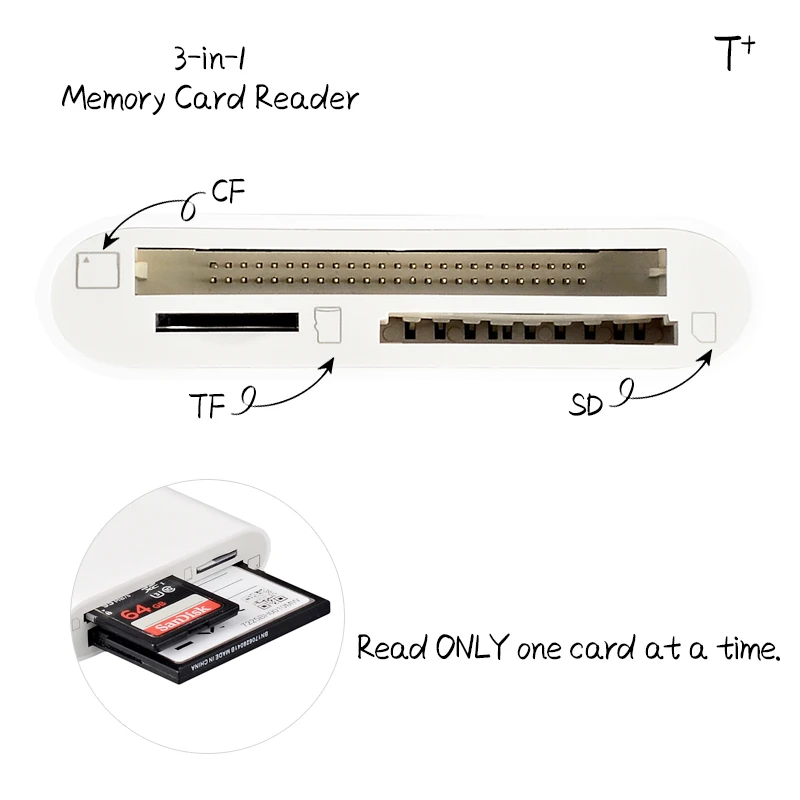 Кардридер USB Type-C 3 в 1 для Macbook Pro OTG устройство чтения внешних карт памяти с Type C на TF