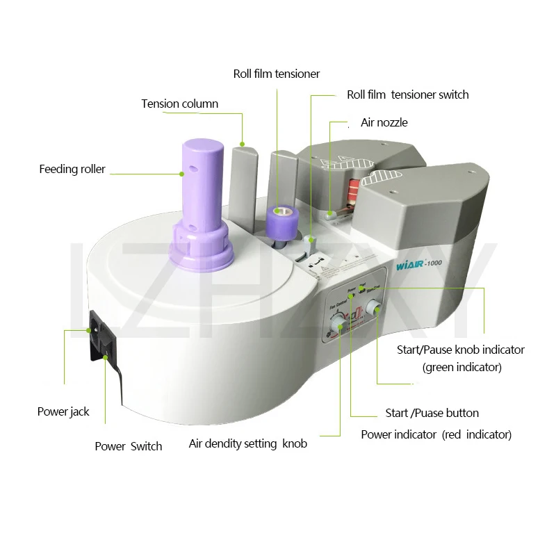 NEW Air Pillow Cushion Bubble Packaging Wrap Machine Maker WiAIR1000 for Shipping Packing Package Cushioning | Компьютеры и офис