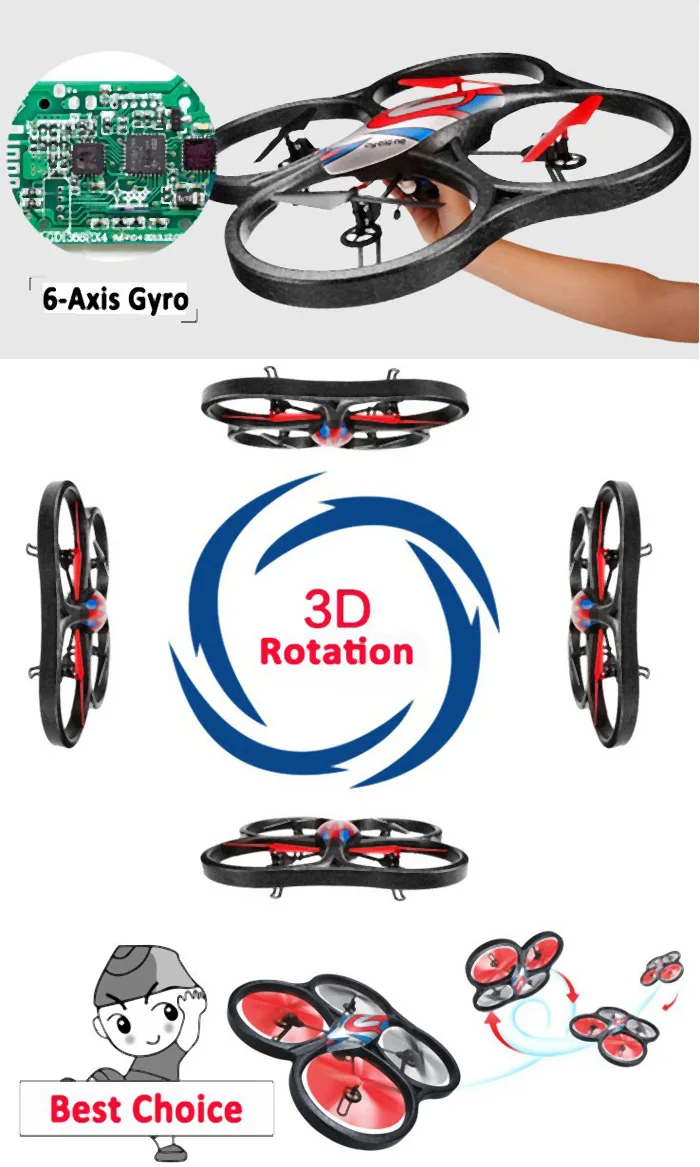 WLtoys V666 5,8G FPV Квадрокоптер с дистанционным управлением 2,4 герц, Радиоуправляемый квадрокоптер с HD Камера RTF