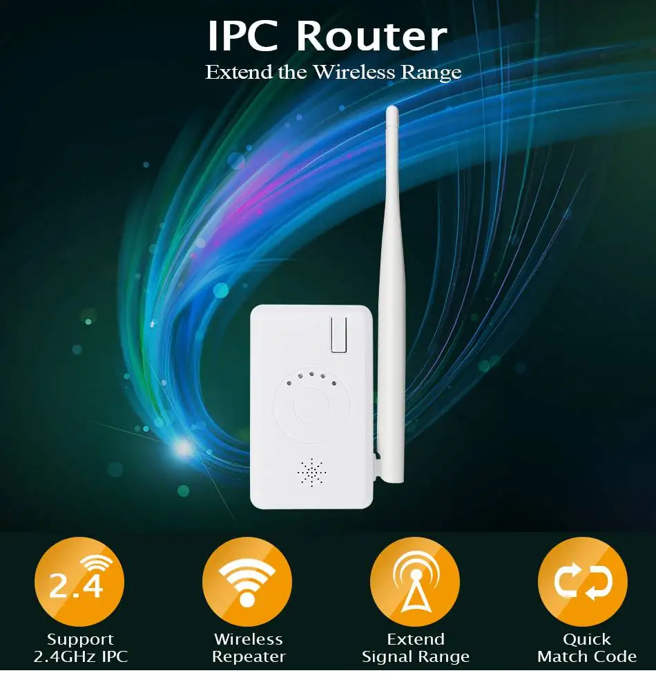 Hiseeu WiFi расширитель диапазона ретранслятор IPC маршрутизатор для беспроводной камеры безопасности проводной NVR быть беспроводной