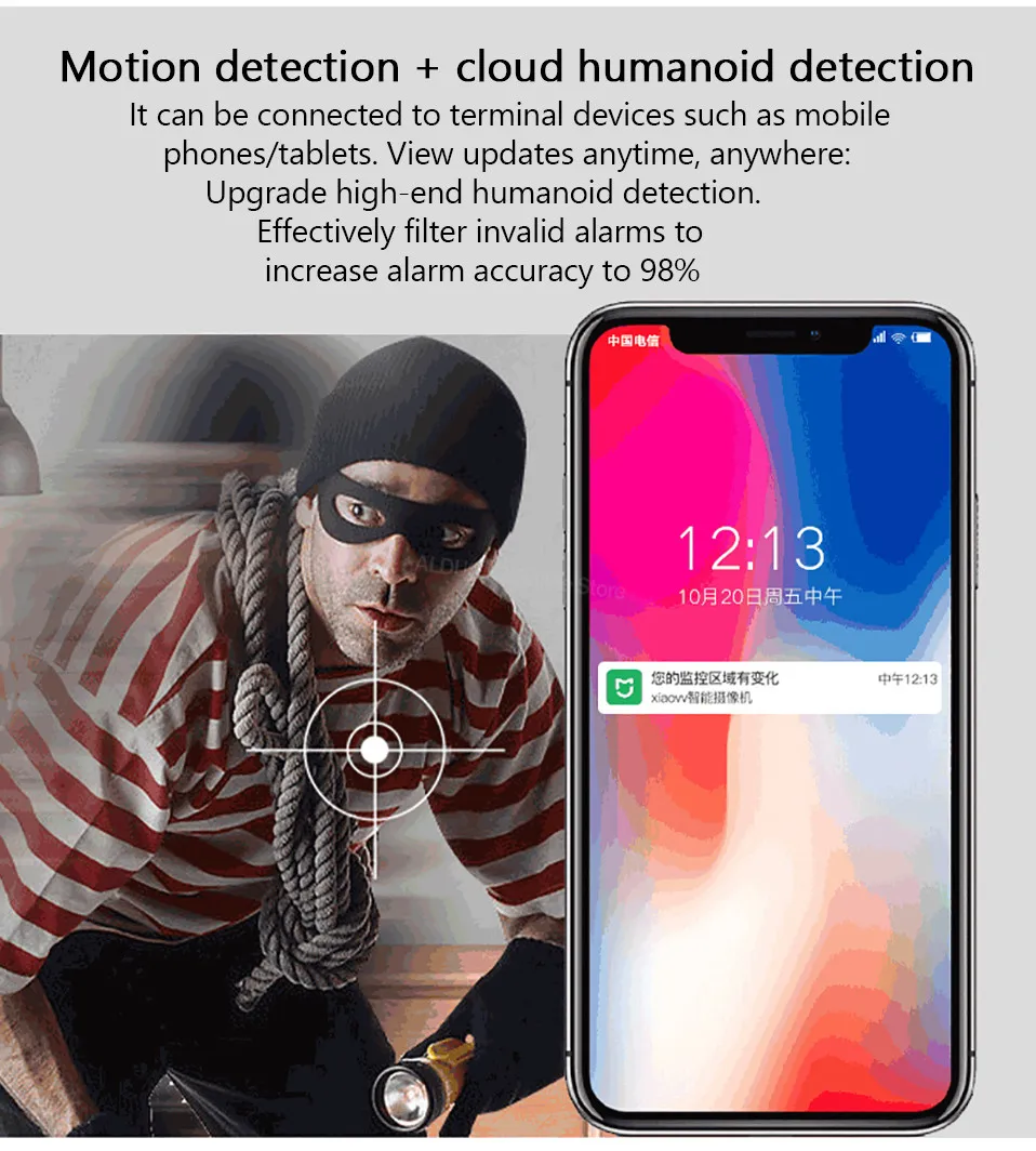 Xiaomi XVV наружная камера панорамная камера наблюдения камера 360 1080P беспроводной Wi-Fi Высокое разрешение ночное видение Mijia APP