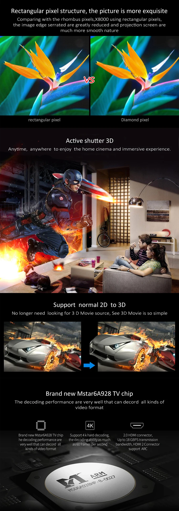3 светодиодный+ 3lcd 4k Smart(3 ГБ+ 16 Гб) Android wifi FULL HD 1080P Портативный светодиодный мини-проектор 1920x1080 видео для смартфона Iphone