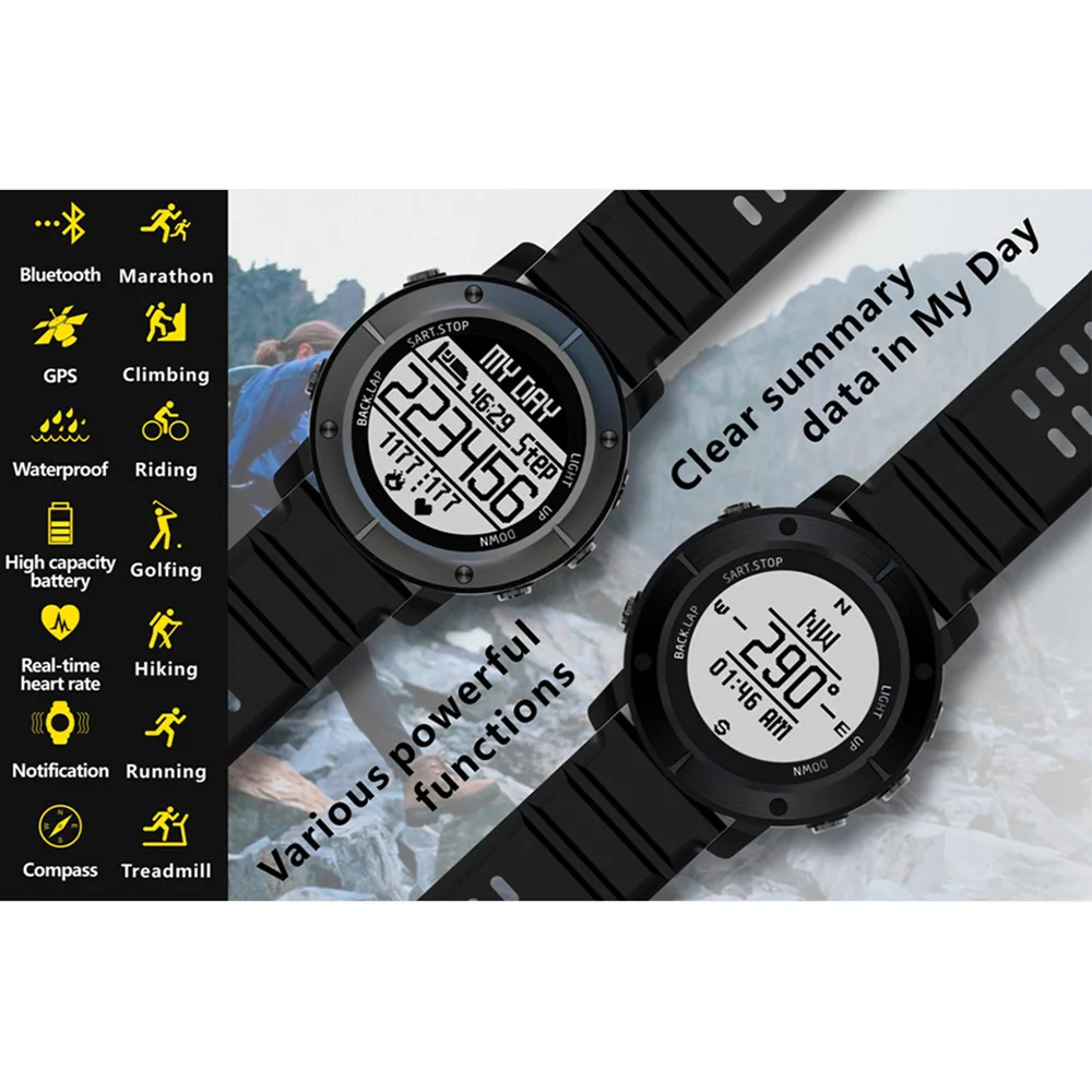 TimeOwner UW80C E-ink gps Смарт Часы Heart Rate Водонепроницаемый Мульти Спорт режим компас