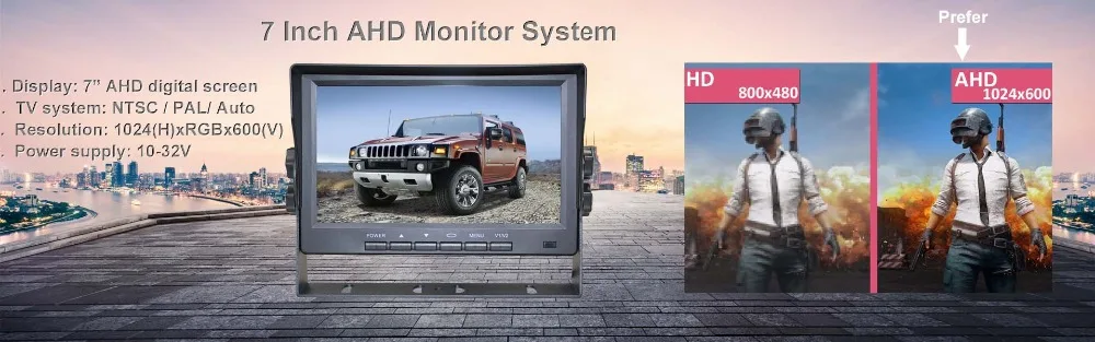 7 дюймов Автомобильный 1024*600 AHD CTV видеонаблюдение автомобиля видео мониторы w1080P