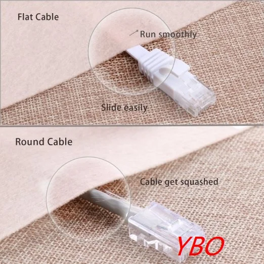 Плоский сетевой Ethernet Кабель UTP CAT6 из чистой меди кабель LAN с соединениями RJ45