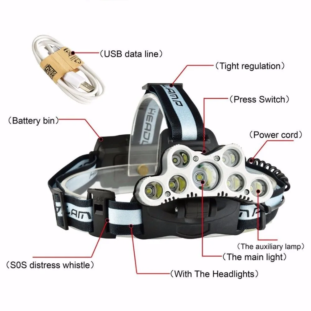 SKYWOLFEYE 7 светодиодный USB Перезаряжаемые Фара 5 * XML T6 + 2 XPE 4500LM Глава фонарик факел 18650