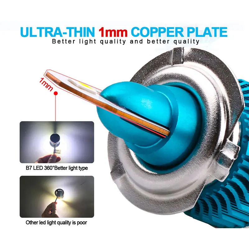 CARLitek 2 шт. тонкий H7 Led 6500K H4 Hi/Lo H1 H11 9005 9006 светодиодные лампы для автомобильных фар H8