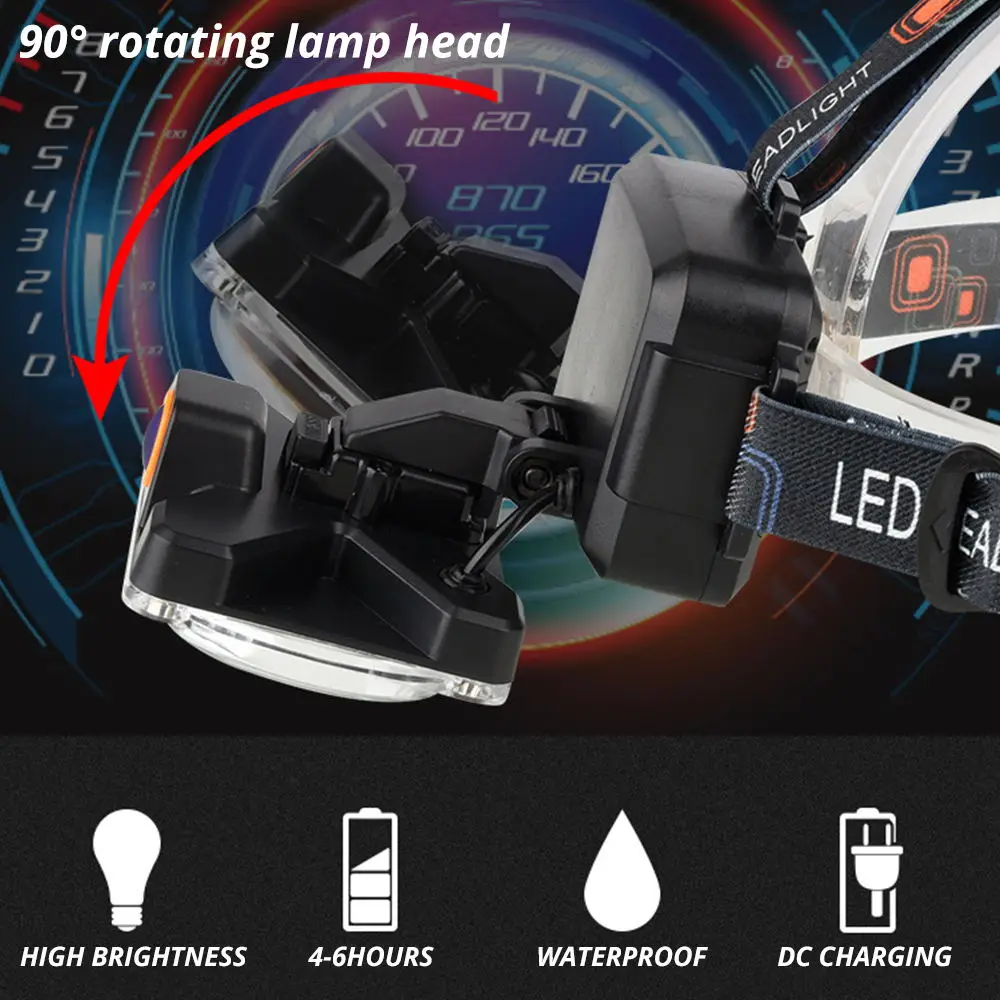 Водонепроницаемый многоцветный COB Светодиодный фар Перезаряжаемые Фара Фонарь с