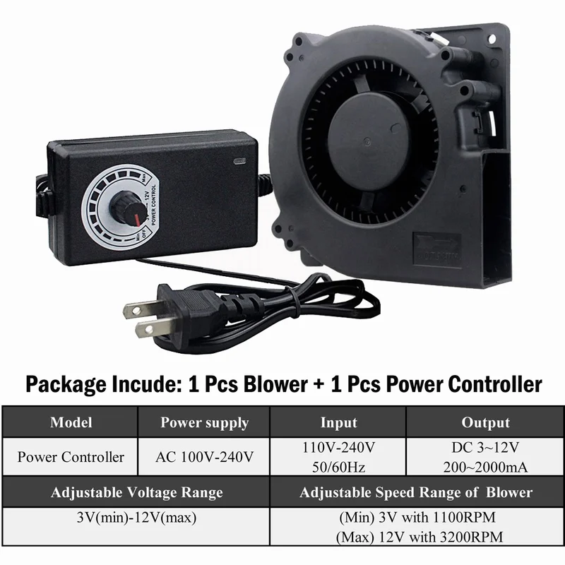 Fan with Controller Gdstime 120 мм вентилятор 120x120x32 мм 12 см 12 В DC Женский 5,5x2,1 мм вентилятор 110 в 120 в 220 в 240 В регулятор скорости/мощности - Цвет лезвия: Fan with Controller