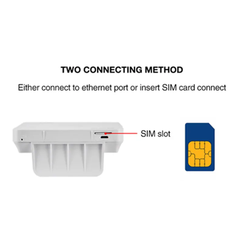 KuWfi 300 Мбит/с беспроводной CPE 4G LTE Wifi маршрутизатор ФЗД TDD LTE WCDMA GSM глобальная разблокировка внешних антенн слот для sim-карты WAN/LAN порт