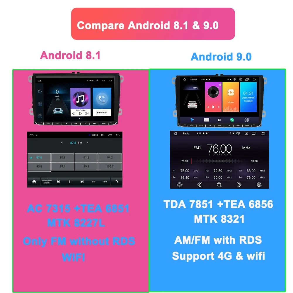 Navivox Android 8,1 Автомобильная dvd-навигационная система для Skoda OCTAVIA III POLO GOLF 5 6 Jetta PASSAT B5 B6 Tiguan Touran Caddy сиденья Rapid