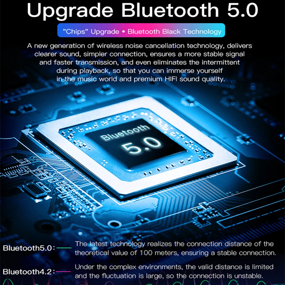 Беспроводные наушники Bluetooth 5 0 водонепроницаемые с объемными глубокими басами TWS