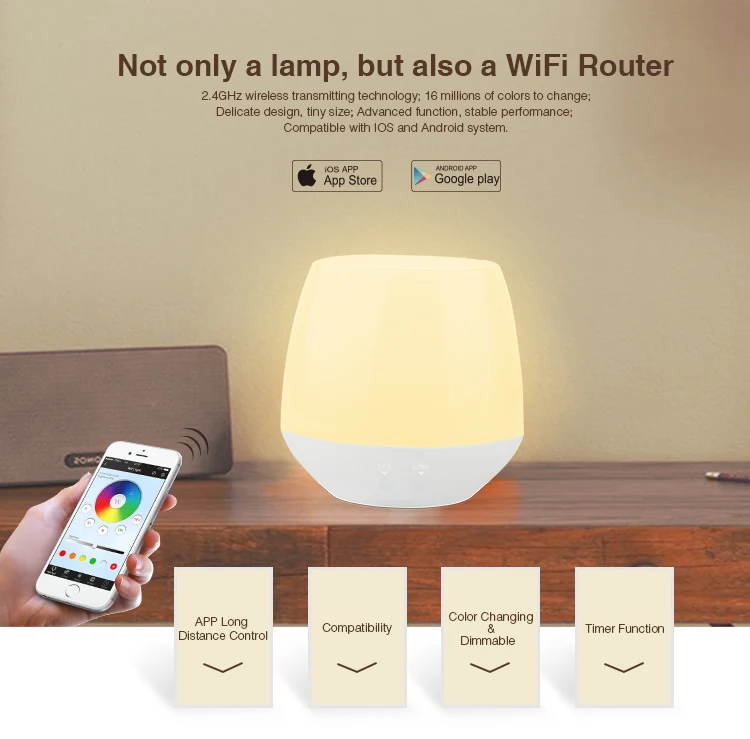 WiFi iBox Smart Light (от Mi Light) Модель: iBox1|wifi light|light wifimi-light wifi |