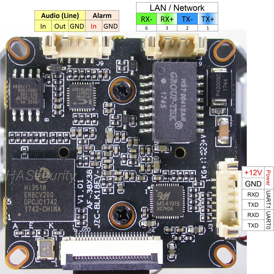 2.0MP H.264 motorized 5.85-93.6mm (16x) Zoom &amp Auto Focus LENs 1/2.7&quot SmartSens SC2235 CMOS Hi3518E CCTV IP camera board module |