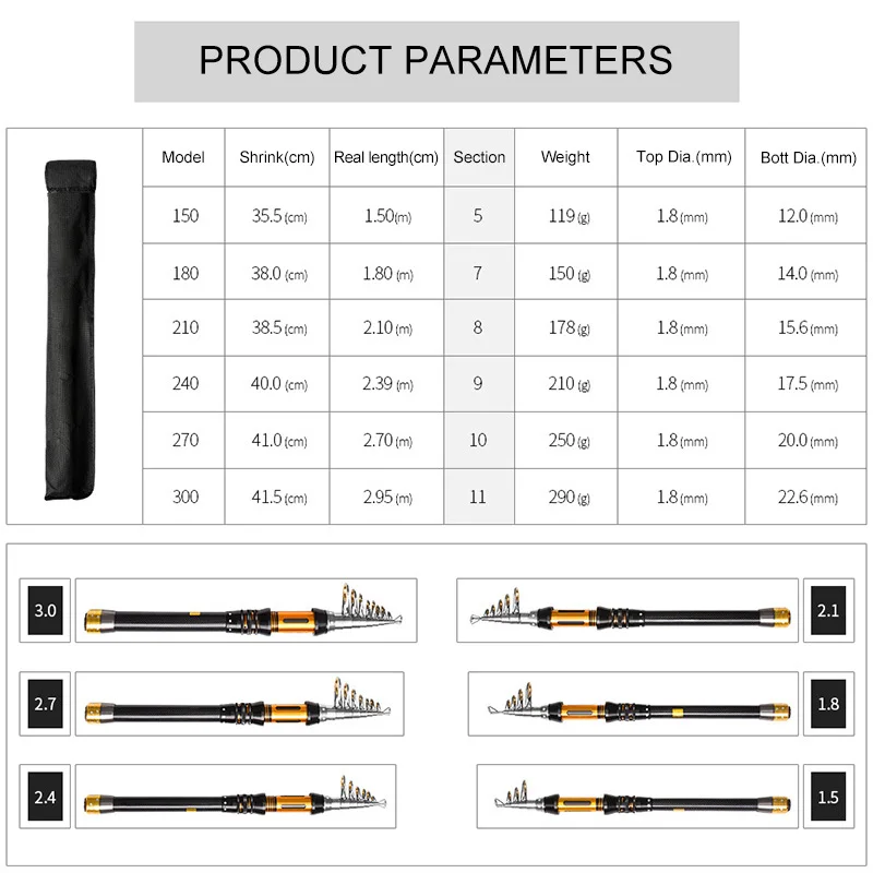 Портативное телескопическое удилище для рыбной ловли спиннингом 1,5-3 м, жесткое ультралегкое углеродное удилище с керамическими направляющими кольцами для дальнего заброса.