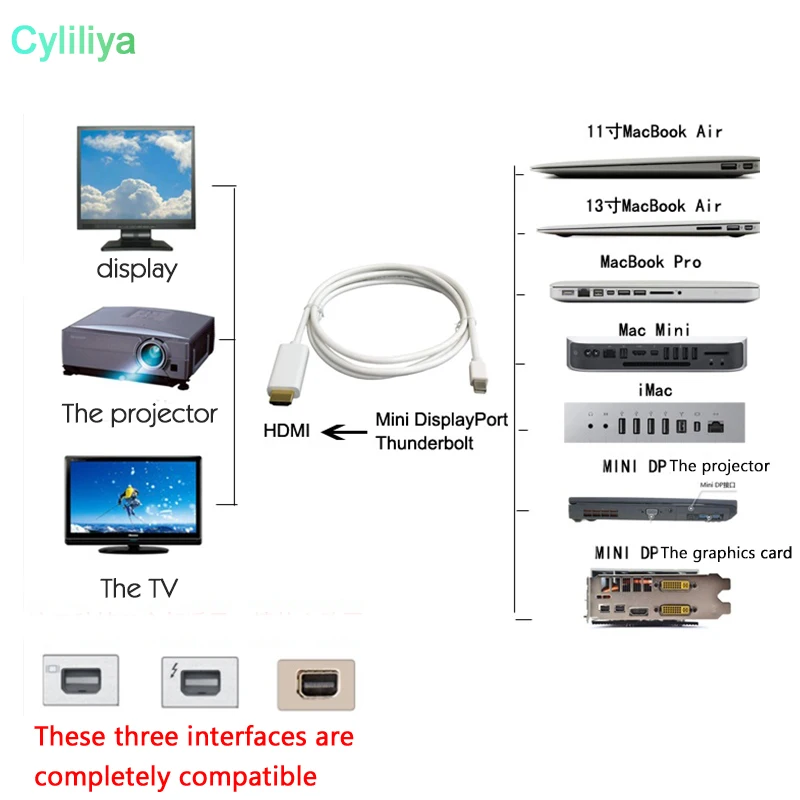 100 шт. 1 8 м 6 футов 2 Mini Displayport DP to HDMI Vedio Соединительный Кабель-адаптер для Apple MacBook Air
