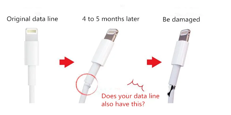 Милый кабель, защита для наушников для iPhone, Sansung, huawei, Xiaomi, USB, цветное зарядное устройство, кабель для наушников, защитная крышка